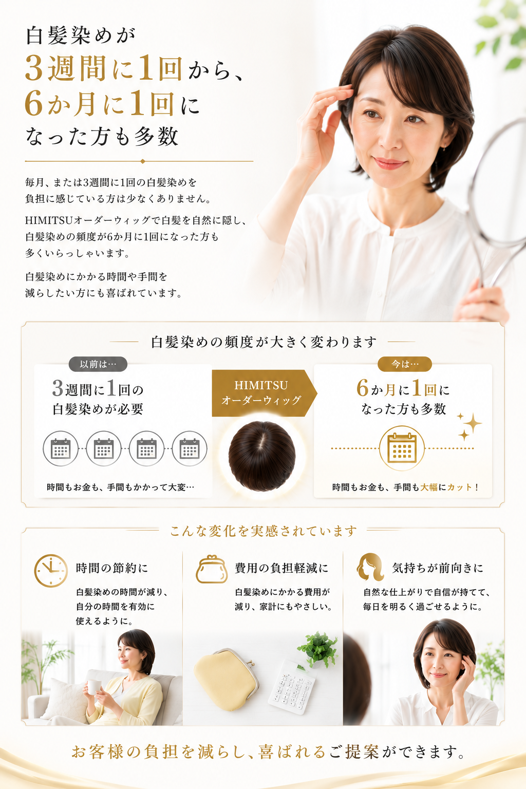 白髪染めの頻度が3週間に1回から6か月に1回になった方の変化紹介。